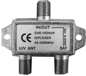 Switches & Splitters
